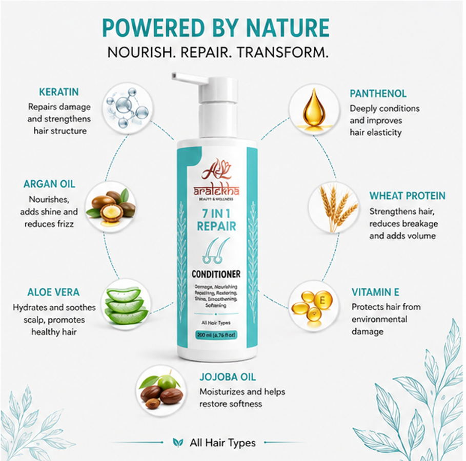 Aralekha 7 in 1 Repair Conditioner for Dry & Frizzy Strands, Smooth & Manageable Finish, Lightweight Daily Conditioning Formula for All Types, 200 ml