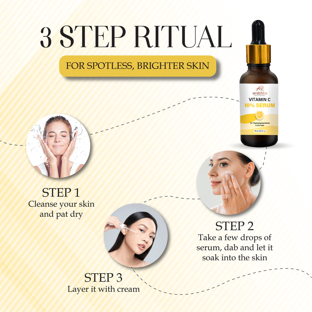 Aralekha Vitamin C 10% Face Serum for Dull Looking Skin & Uneven Skin Tone | Lightweight Brightening Facial Serum for Men & Women 30ml
