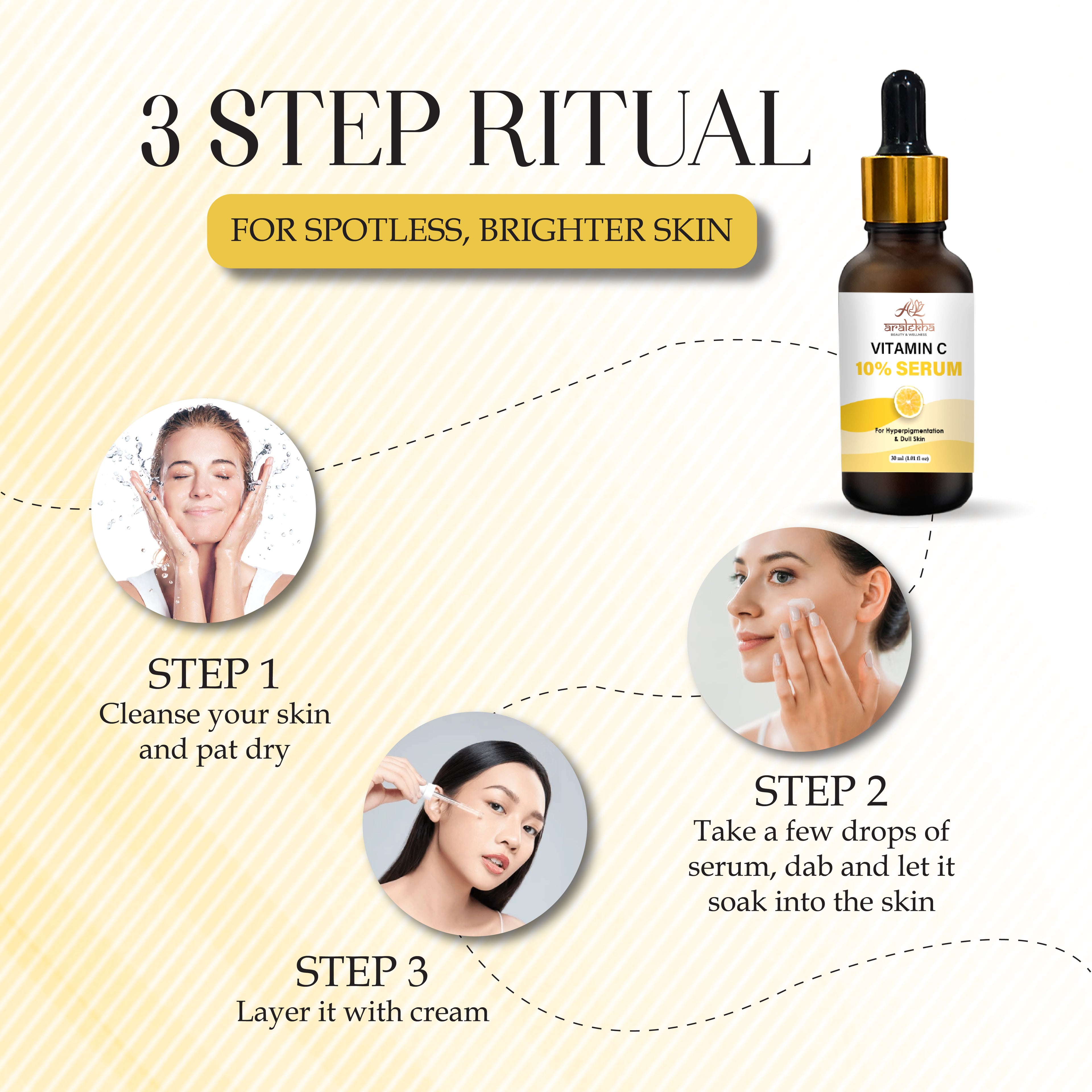 Aralekha Vitamin C 10% Face Serum for Dull Looking Skin & Uneven Skin Tone | Lightweight Brightening Facial Serum for Men & Women 30ml